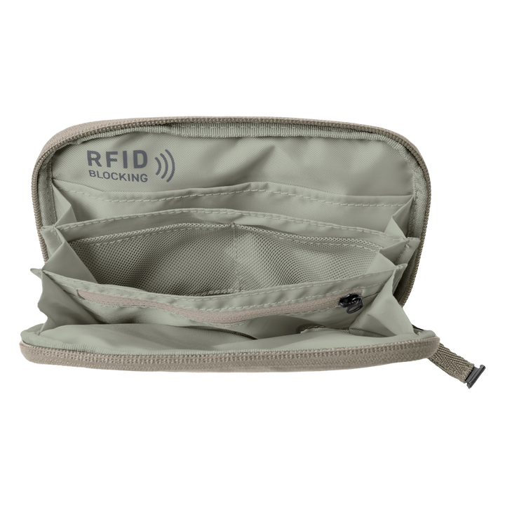Stash RFID Passport Wallet
